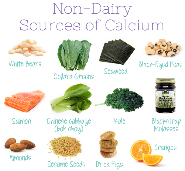 non-dairy-calcium-food-sources-that-will-surprise-you-natural